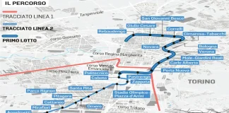 Автоматическое метро в Турине: главные отличия от других систем в Италии Проект линии метро 2 в Турине