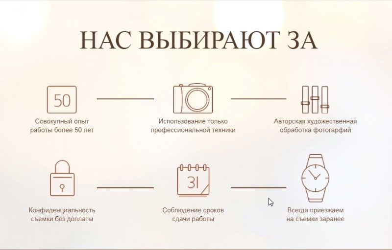 Профессиональный фотограф Пьемонт нас выбираю за