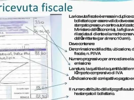 Подоходный налог с физических лиц в Италии Подоходный налог на случайные работы услуги в Италии году что это и кому это нужно