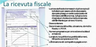 Подоходный налог с физических лиц в Италии Подоходный налог с физических лиц в Италии Подоходный налог на случайные работы услуги в Италии году что это и кому это нужно