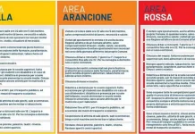 Что изменится если Пьемонт перейдет из красной зоны в оранжевую Что изменится если Пьемонт перейдет из красной зоны в оранжевую зону