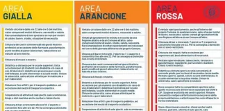 Что изменится если Пьемонт перейдет из красной зоны в оранжевую Что изменится если Пьемонт перейдет из красной зоны в оранжевую зону