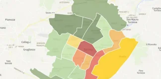 Цены на недвижимость в Турине 2023: Полный обзор и экспертный анализ