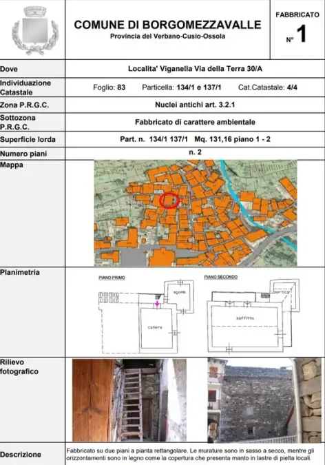 Пьемонт программа продажи домов за 1 евро Италия