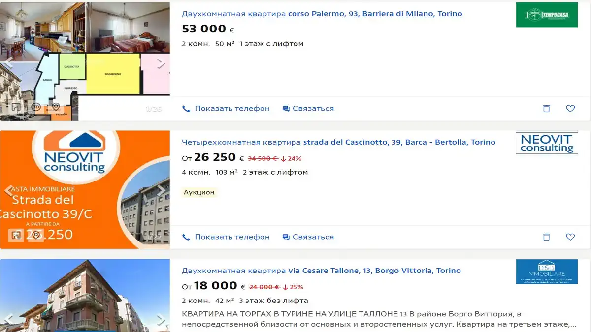 Цены за квадратный метр в разных районах Турина из чего видно что цены приемлемы для инвестиций