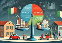 Как справиться с ростом обязательных расходов в Италии: советы и решения Обязательные расходы в Италии: как они влияют на семейные бюджеты