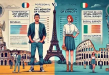 Этническая принадлежность во Франции и Италии: разные подходы к равенству Этнические группы во Франции и Италии: сравнение подходов к гражданству и этнической идентичности.