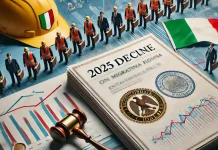 Декрет о потоках 2025 года Flussi: что нужно знать русскоязычным в Италии Квоты по Декрету о потоках 2025 года в Италии