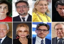 Супербогатые Италии: кто они и как накапливают свои состояния? Супербогатые Италии — кто они? Узнайте о ключевых фигурах, секретах их успеха и том, как их состояния влияют на экономику страны