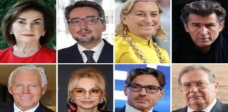 Супербогатые Италии: кто они и как накапливают свои состояния? Супербогатые Италии — кто они? Узнайте о ключевых фигурах, секретах их успеха и том, как их состояния влияют на экономику страны