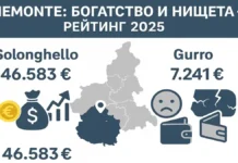 Самые богатые и бедные коммуны Пьемонта: доходы, таблицы и место Турина в 2024 году Карта Пьемонта с указанием самых богатых и бедных коммун по среднему доходу на жителя