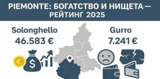 Самые богатые и бедные коммуны Пьемонта: доходы, таблицы и место Турина в 2024 году Карта Пьемонта с указанием самых богатых и бедных коммун по среднему доходу на жителя