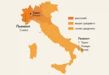 Уровень жизни в Италии по регионам в 2025 году: где жить лучше всего? Карта Италии с выделенными регионами, графиками и стрелками, акцент на Пьемонт