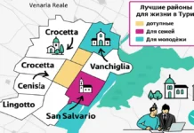 Где остановиться в Турине: лучшие районы, безопасные кварталы, цены на отели и хостелы (2025-2026) Гид по районам Турина с картой цен, плюсами и минусами — найдите идеальное жильё от центра до зелёных холмов за По