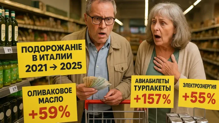 rost-tsen-italia-2025 Сравнение цен: какие продукты и услуги в Италии подорожали сильнее всего с 2021 года