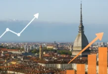 Рынок недвижимости Турина 2025: цены на жильё и аренду продолжают расти Рынок недвижимости Турина 2025 цены и аренда