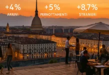 В Турин снова едут туристы: готовы ли мы к следующей волне Турин туризм 2025 - панорама с Молой Антонеллиана