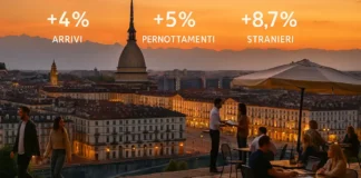 В Турин снова едут туристы: готовы ли мы к следующей волне Турин туризм 2025 - панорама с Молой Антонеллиана