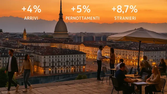 turin-turismo-2025-mole-antonelliana Турин туризм 2025 - панорама с Молой Антонеллиана