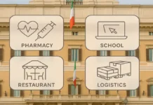 Сенат одобрил «DDL Semplificazioni»: что упростят для семей и бизнеса в Италии DDL Semplificazioni главные изменения для граждан и бизнеса Министерские здания Рима и пиктограммы «аптека, школа, терраса, паллеты» в современном редакционном стиле