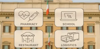 Сенат одобрил «DDL Semplificazioni»: что упростят для семей и бизнеса в Италии DDL Semplificazioni главные изменения для граждан и бизнеса Министерские здания Рима и пиктограммы «аптека, школа, терраса, паллеты» в современном редакционном стиле